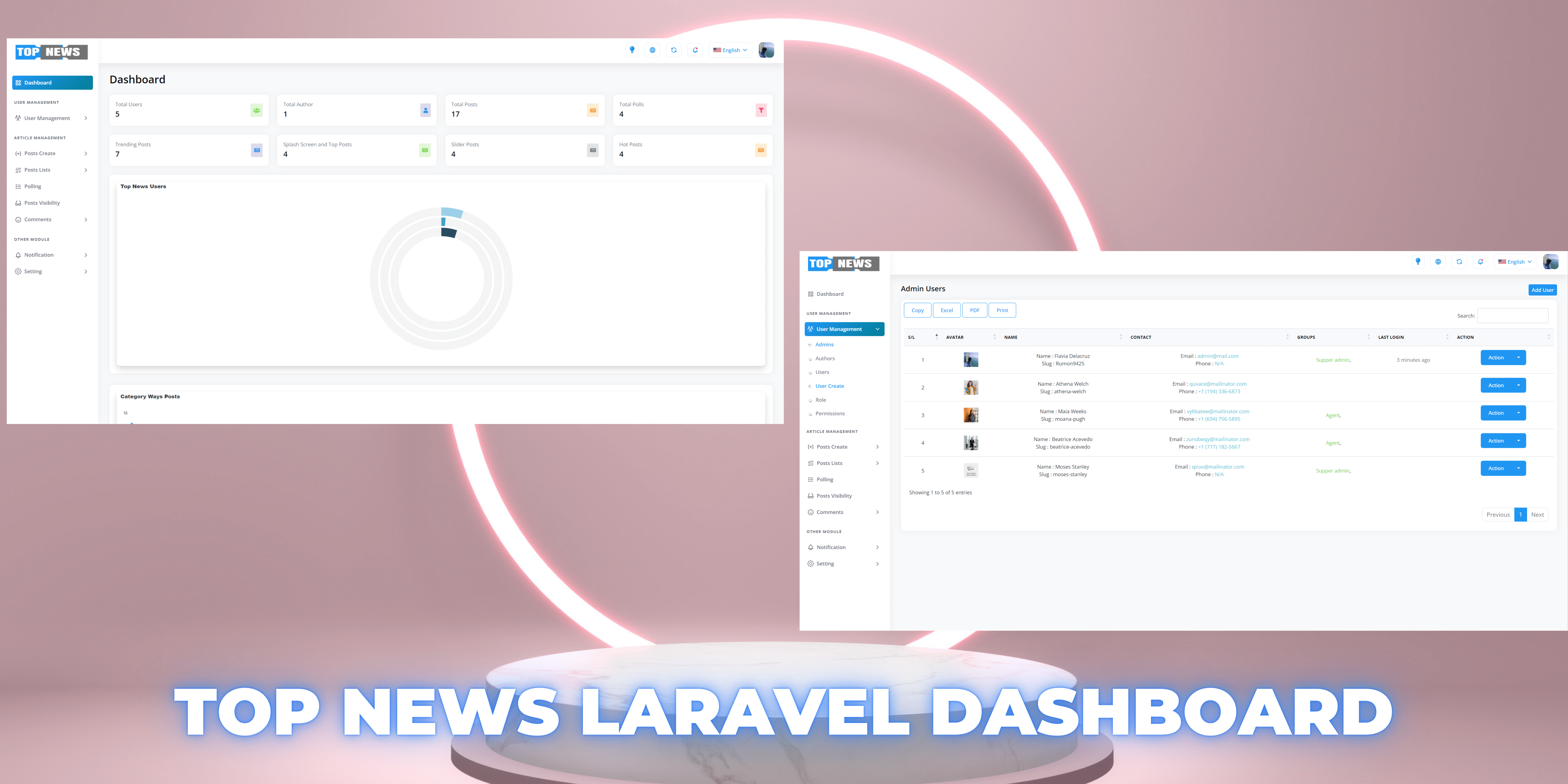 Top News Laravel Dashboard and Flutter Apps - 2