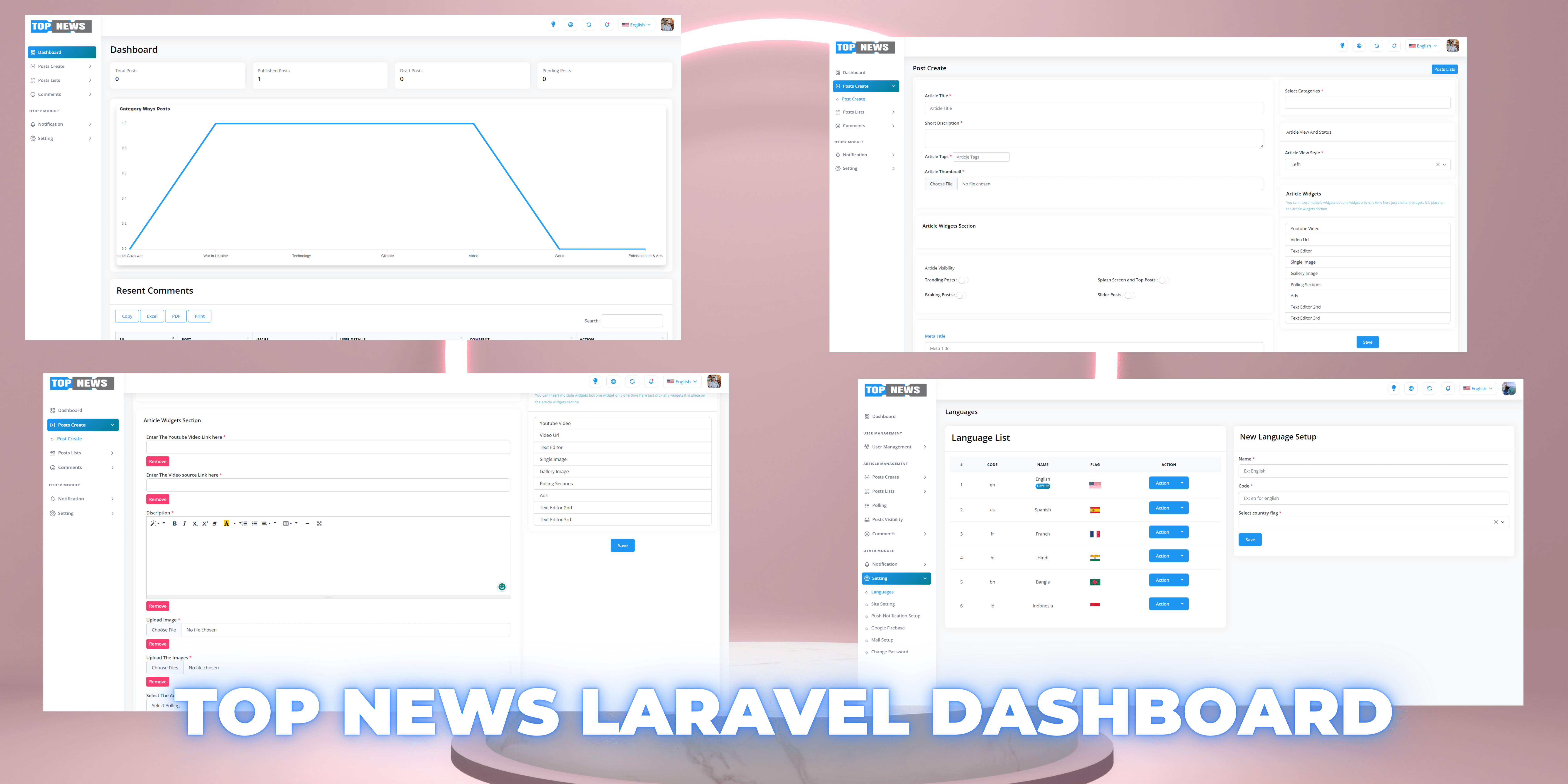 Top News Laravel Dashboard and Flutter Apps - 6